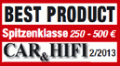 Zero_12PRO_CH_Test2-2013.gif