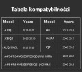 AUDI-CARPLAY-A1-Q2-A3-Q3-A4-A5-Q5-A6-A7-Q7-A8-Model-A1-Q2-A3-Q3-A4-A5-Q5-A6-A7-Q7-A8.jpg