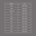 VOLVO-ANDROID-AUTO-V40-V50-V60-V70-Zlacza-USB.jpg