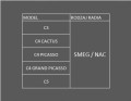 CITROEN-ANDROID-AUTO-C3-C4-C5-Rodzaje-odtwarzanych-nosnikow-USB.jpg