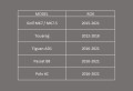 VW-APPLE-CARPLAY-GOLF-MK7-PASSAT-POLO-Zlacza-USB.jpg