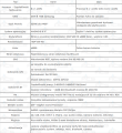 ACS_Android_T9_AND8_RAM4_SIM_28_MA.png